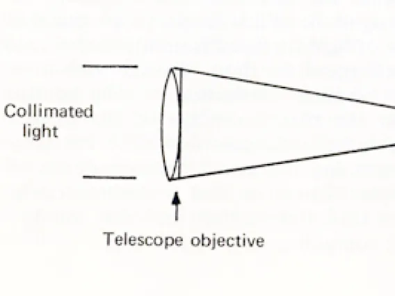 Optics Site Image