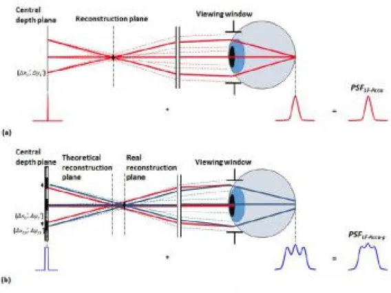 Optics Site Image