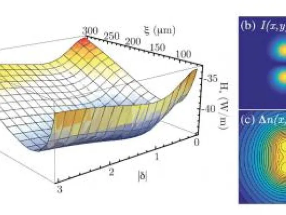 Optics Site Image