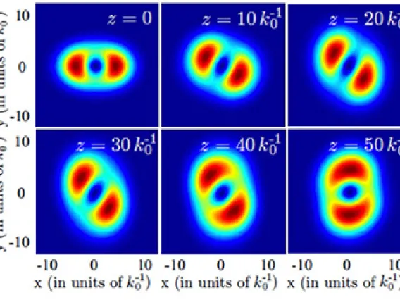 Optics Site Image