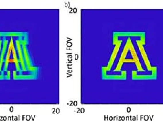 Simulated image seen in radiance space through a waveguide at the expanded exit pupil without (a) and with (b) propagation correction