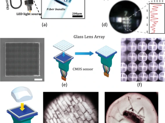 3d printing of micro optics