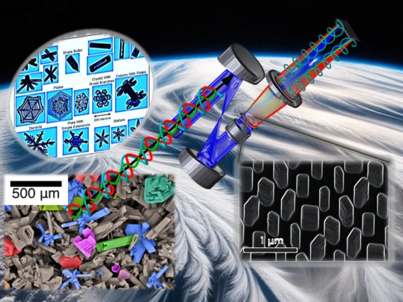 CHIRP, the CHanneled Infrared Polarimeter, a compact tool that can provide scientists with extremely accurate data essential, and previously unattainable across all conditions, for long-term climate change modeling. 