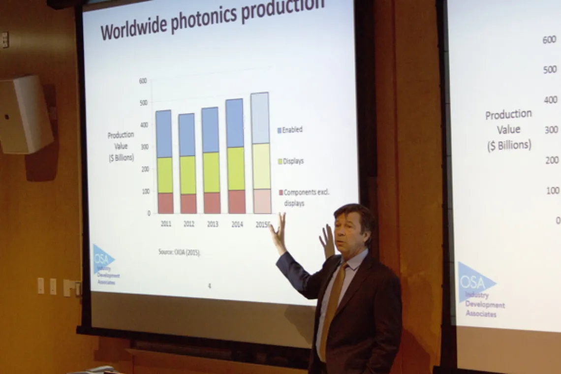 2015-Fall-Industrial-Affiliates-Workshop-Presentations-Web-03