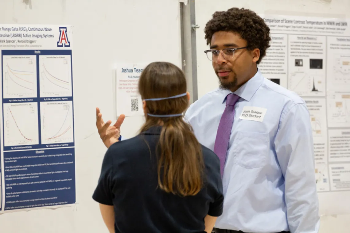 2024 Spring IA Meeting, Poster Session