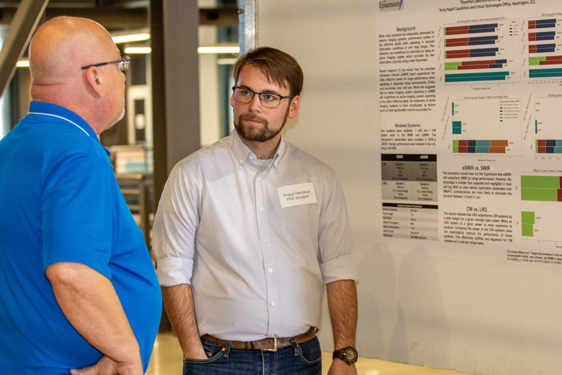 2025 Industrial Affiliates Poster Session