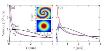 Optics Site Image