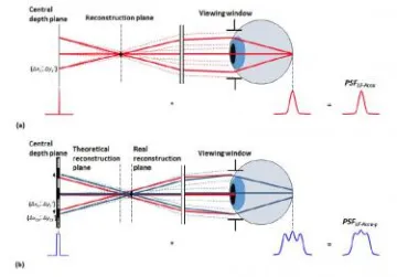 Optics Site Image