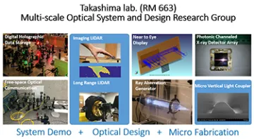 Optics Site Image