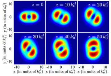 Optics Site Image